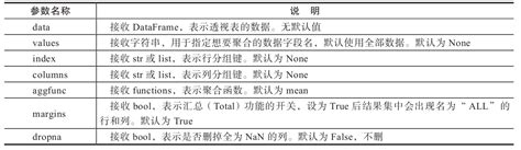 價金保管意思|Yahoo拍賣大學2.0